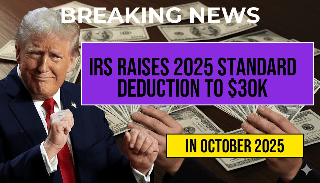 IRS Increases 2025 Standard Deduction by $800 for Couples, Totaling $30,000
