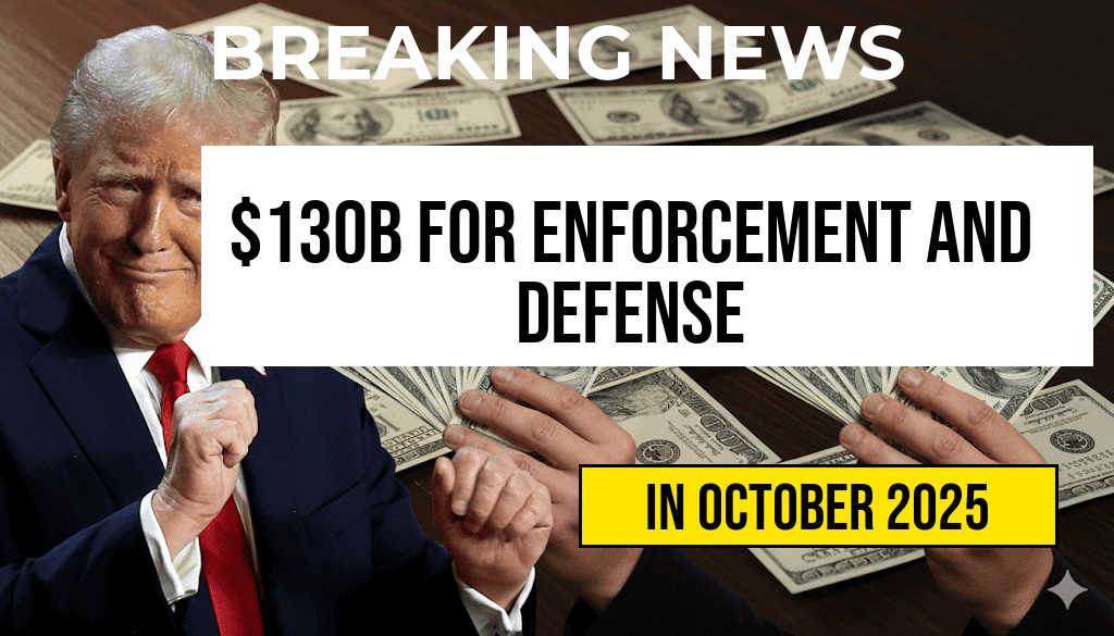 New Law Allocates Seventy Billion Dollars for Enforcement and Sixty Billion Dollars for Defense—How Your Tax Dollars Are Spent