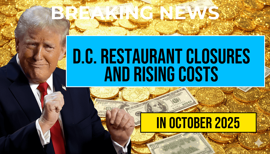Restaurant Closures Increase as D.C. Venue Cites $60,000 Annual Wage Cost—What’s Next for Prices?